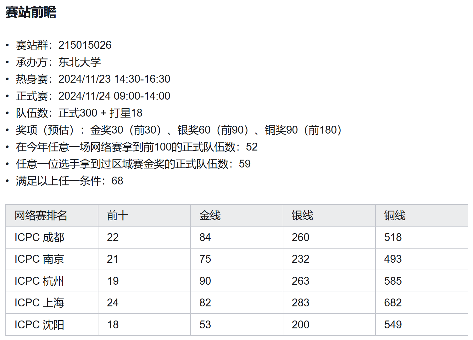 转自https://www.zhihu.com/question/3259145875/answer/30330131535